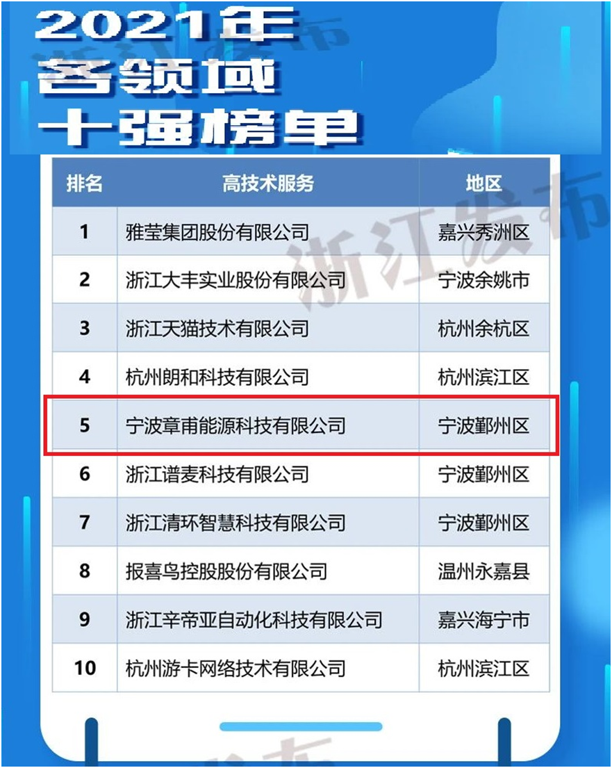 1700725632174322.png image.png